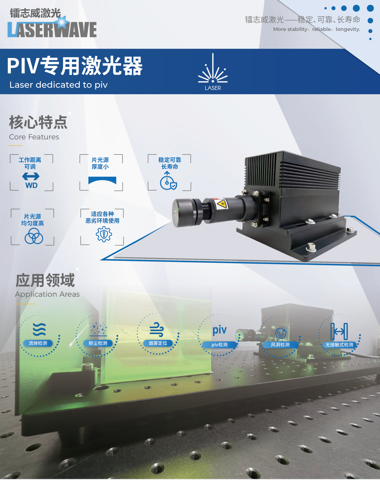 机器视觉展（放网站上的）_画板 1 副本 6.png
